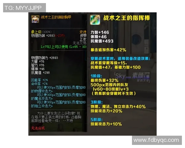 LNG战术解析：DOTA2中如何运用团队配合与英雄选择提升胜率